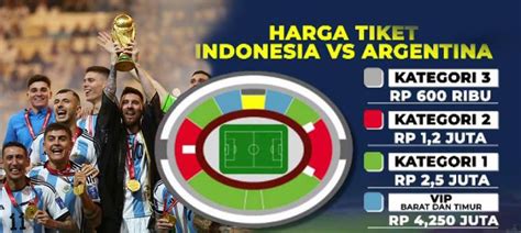 Perbedaan View Stadion Setiap Kategori Tiket Indonesia Vs Argentina