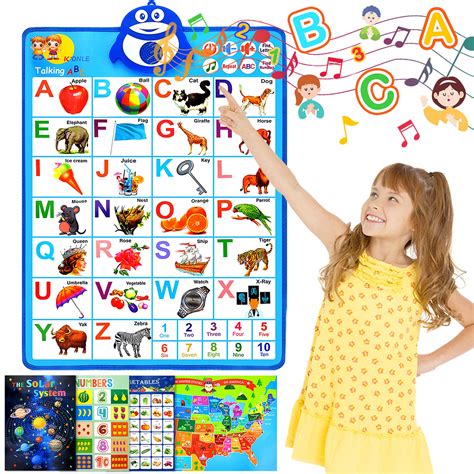 Buy Inncen Interactive Abc Wall Chart With Sound Electronic Talking
