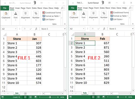 How To Compare Two Sets Of Data In Excel