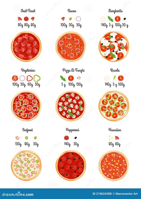 Pizza Ingredients Infographic Poster Stock Vector Illustration Of