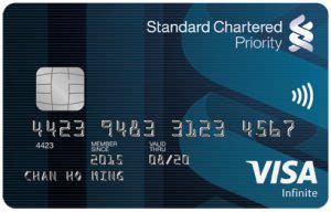 The best credit card for airport lounge access varies from person to person. Best Unlimited Free Airport Lounge Access Credit Cards in Hong Kong (Updated in June 2019 ...