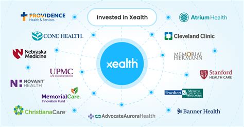 Xealth Secures 24m To Scale Digital Prescription Platform
