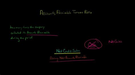The accounts receivable turnover ratio, which is also known as the debtor's turnover ratio, is a simple calculation that is used to measure how effective your if you're trying to work out how to find accounts receivable turnover, there's a simple receivables turnover ratio formula you can use Accounts Receivable Turnover Ratio - YouTube