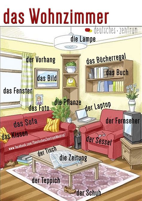 Wohnzimmer Deutsch Wortschatz Grammatik Alemán German Daf Vocabulario