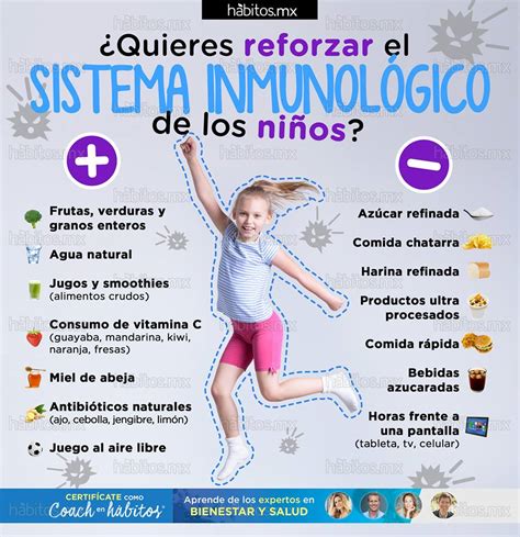 ¿quieres Reforzar El Sistema Inmunológico De Los Niños Hábitos