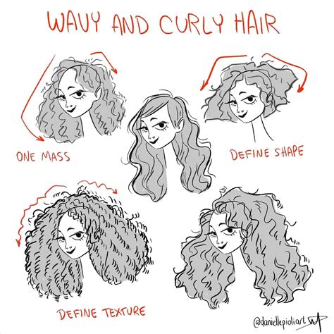 How To Draw Anime Curly Hair Male 36 Hq Images How To Draw Anime Wavy