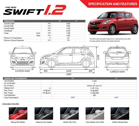 Philippines Suzuki Launches Swift 12 Vvt Variant