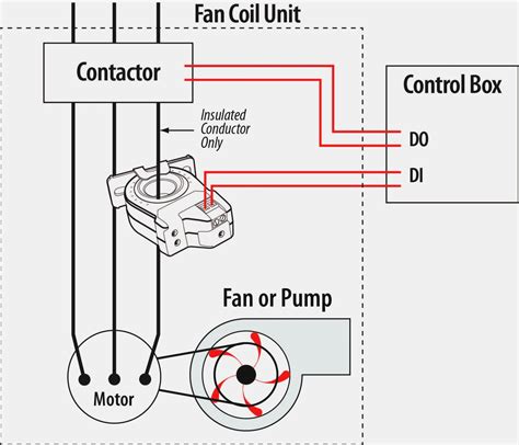 Diagram enviro tech fan coil unit wiring diagram full. New Contactor Coil Wiring Diagram | Fan coil unit, Diagram ...