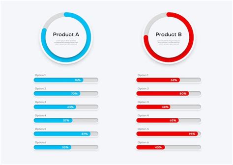 Premium Vector Comparison Table Product Compare Bar Or Chart
