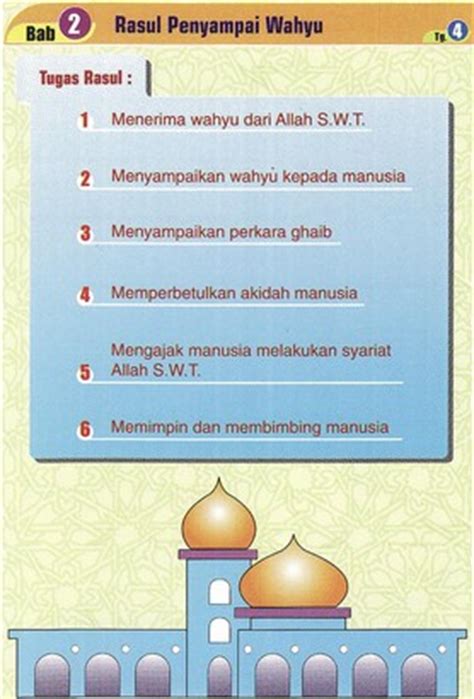 Kembali ke tujuan pendidikan agama islam yang telah digarisbawahi oleh islam. NOTA PENDIDIKAN ISLAM TINGKATAN 4 | GenQ