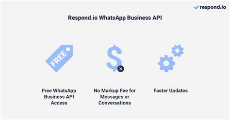 Whatsapp Business Multiple Users A How To Guide Sep 2023