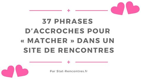 Phrase D'accroche Drole Site De Rencontre - 37 phrases d’accroches pour sites de rencontres