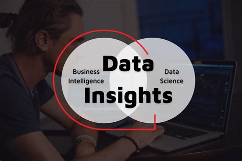 Data Science Vs Business Intelligence How They Drive Growth