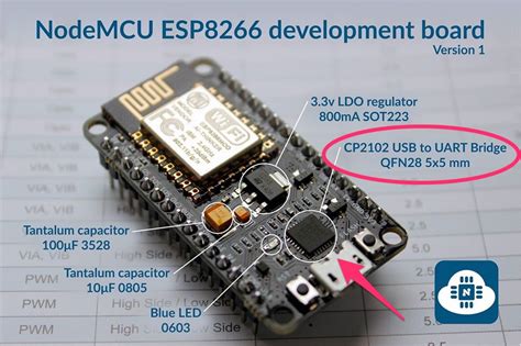 Esp8266 Arduino Wifi Setup Nodemcu Arduino Projects Get Started
