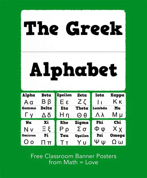 Many greek letters are used in the international phonetic alphabet. Math = Love: Free Greek Alphabet Banner Poster