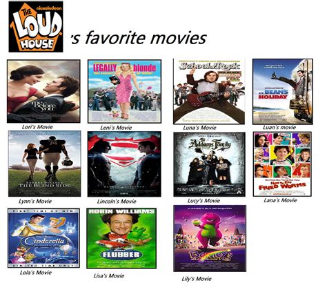 The Loud House Favourite Movies By Arwenthecutewolfgirl On Deviantart