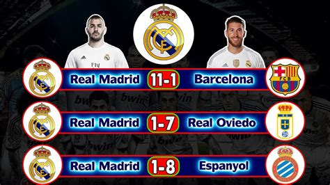 real madrid biggest win against 10 club and biggest defeat against 10 club r madrid 11 1