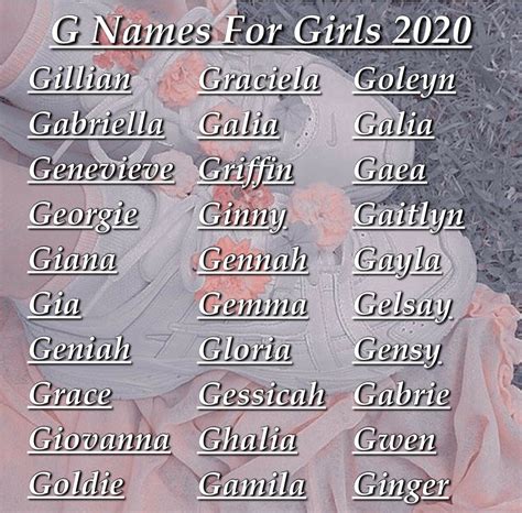 G Names For Girls 2020 G Names Names Name Inspiration