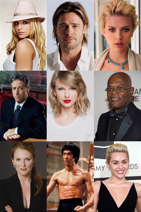 Famous Sagittarius Celebrities In 2021 Sagittarius Celebrities