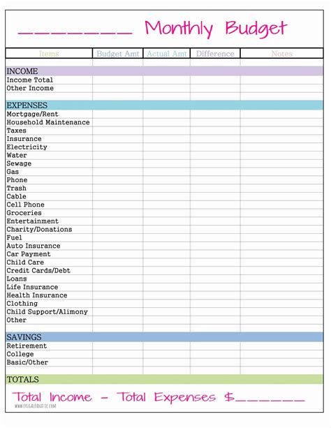 Retirement Budget Worksheet Excel