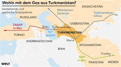 Turkmenistan Pipelines In Der Terrorzone Welt
