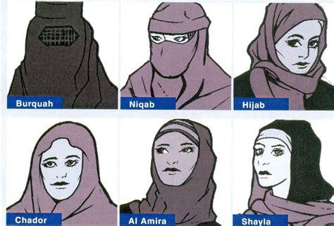 Top free images & vectors for hijab vs burka in png, vector, file, black and white, logo, clipart, cartoon and transparent. infographic - al amira, burqa, chador, hijab, niqab ...