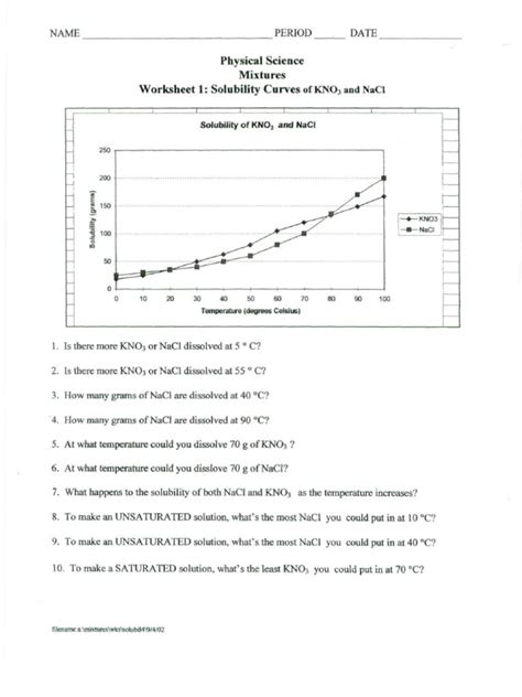 With the worksheet, pupils can understand the subject subject all together more easily. Solubility Curve Practice 1 and 2 | Solubility | Solution
