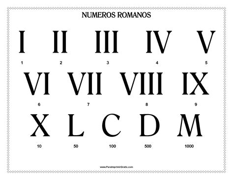 Xvii Em Algarismo Romano