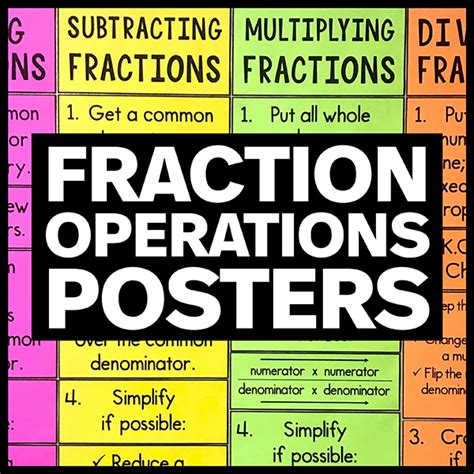 My Math Resources Fraction Operations Posters