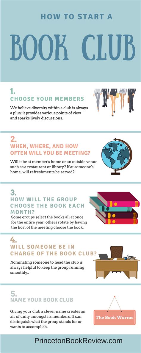 Insanely Easy Tips For Amazing Book Club Meetings Book Club Meeting