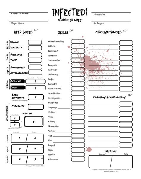 Immersion Rpg Infected Rpg Character Sheet English