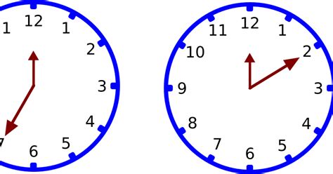 Soal Matematika Kelas 4 Sd Bab 5 Pengukuran Sudut Waktu Panjang
