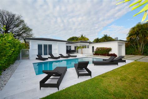 Airbnb Miami Monthly Rentals