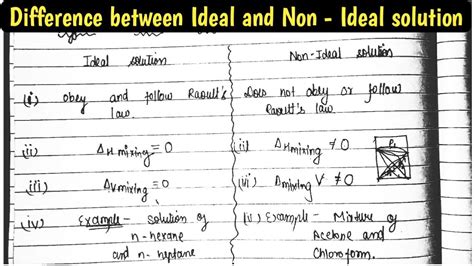 Ideal And Non Ideal Solution Difference Between Ideal And Non