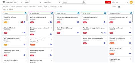 Agile Scrum Board For Sap Solution Manager Focused Build 20 Corealm