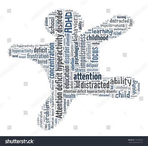 Attention Deficit Hyperactivity Disorder Adhd Word Stock