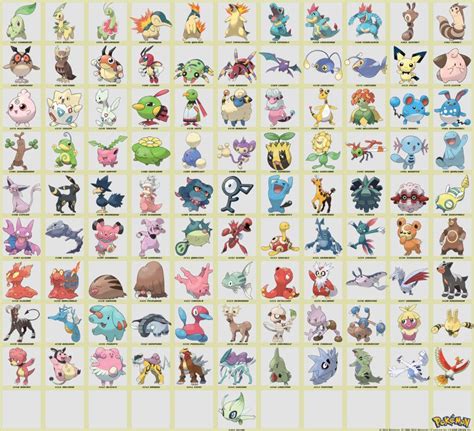 Gen 2 Pokedex Pokemon Photo Wall Artwork