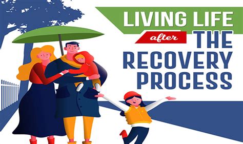 Life After The Recovery Process Infographic Visualistan