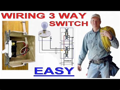 Cable d (fig 2) is a three core and earth. 3 Way Switch Wiring Made Easy, applies to 4-Way Switches and dimmer switches. - YouTube