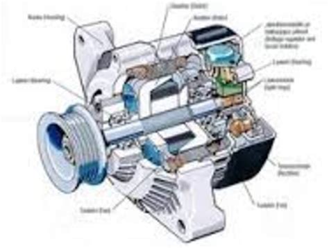 Five Signs Its Time To Replace Your Alternator Axleaddict