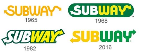 Subway Logo And The History Behind The Business Logomyway