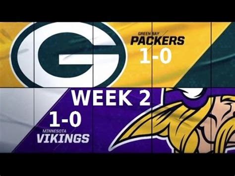 Cfn cincinnati at cleveland prediction, preview 8:20 nfl line: PACKERS VS VIKINGS WEEK 2 2016 PREDICTIONS ESPN NFL 2K17 ...