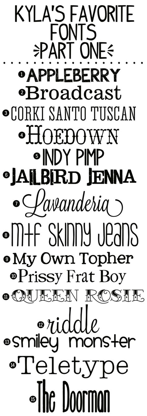 My Favorite Free Fonts From Dafontcom Cricut Fonts