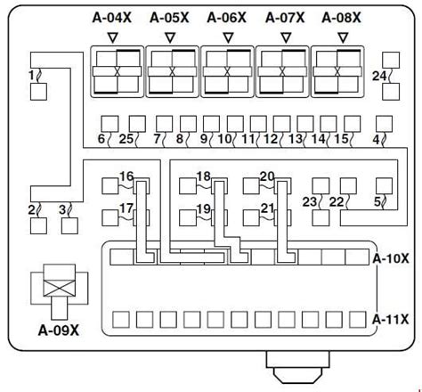 S550 07 fuse box catalogue of schemas. File: 2008 Mitsubishi Lancer Fuse Box Diagram