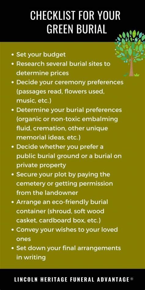 Guide To Green Burial A Natural Approach To Funerals 2022