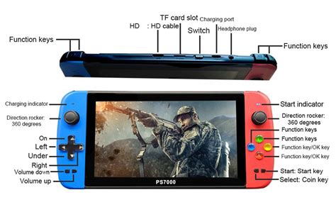 New Ps7000 7inch Handheld Game Console 32gb 5000 Games 4000mah Hdmi