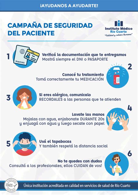 Campaña De Seguridad Del Paciente Instituto Médico Río Cuarto
