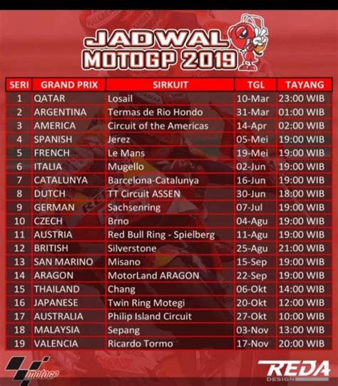 Motogp Jadwal 2019
