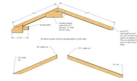 This 15 Saltbox Roof Framing Are The Coolest Ideas You Have Ever Seen