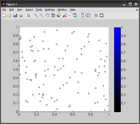 Matlab Colors A Plot In Matlab Share Best Tech Solutions